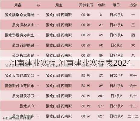 河南建业赛程,河南建业赛程表2024